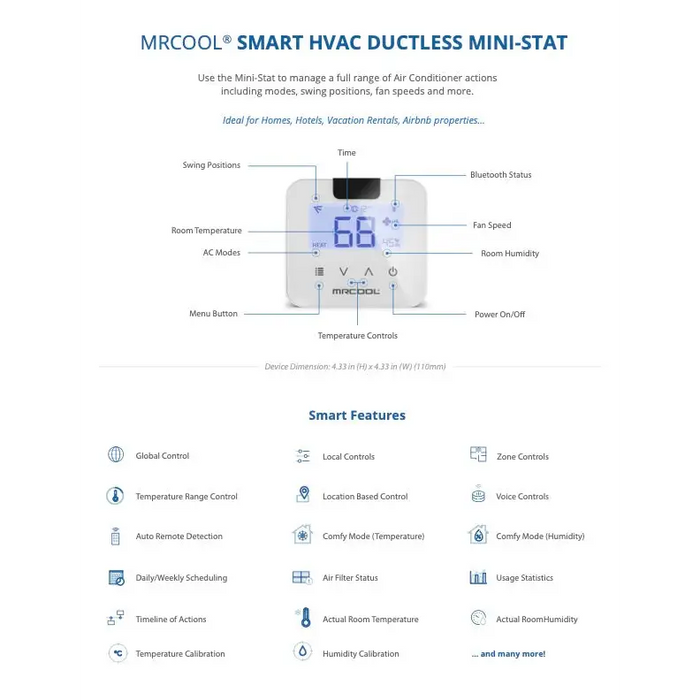 Mini-Stat Thermostat-like Smart Kit. The best Mini-Stat on the market!