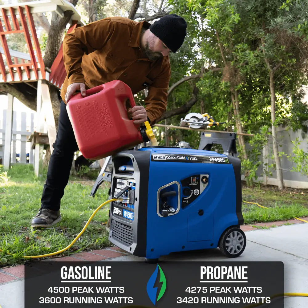 What Size Generator Do I Need?