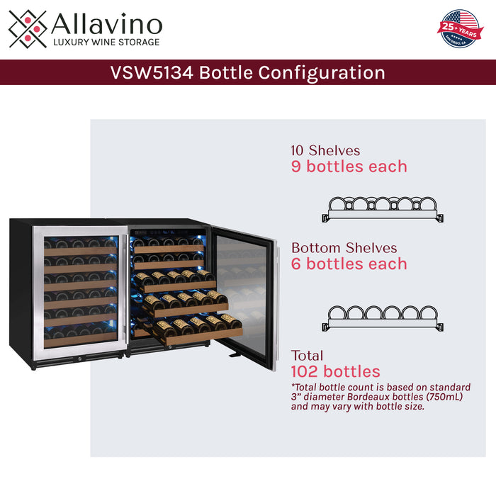 Bottle config