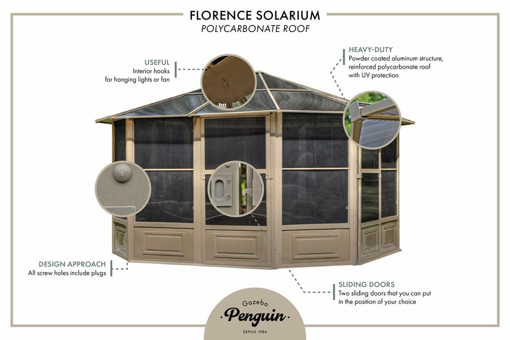 Gazebo Penguin Florence Solarium 12x18 Polycarbonate Roof