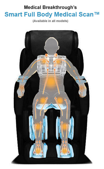 Medical Breakthrough 9 Plus™ Massage Chair