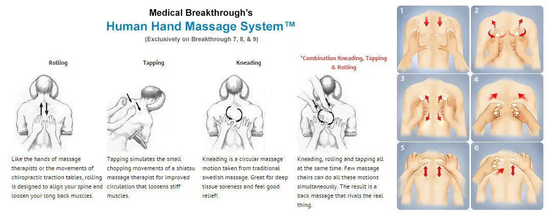 Medical Breakthrough 8™ Massage Chair