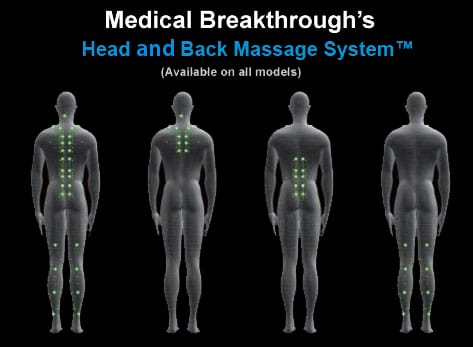Medical Breakthrough 7 Plus™ Massage Chair