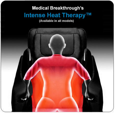 Medical Breakthrough 7 Plus™ Massage Chair