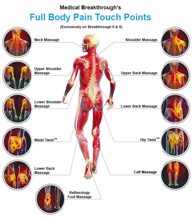 Medical Breakthrough 8™ Massage Chair