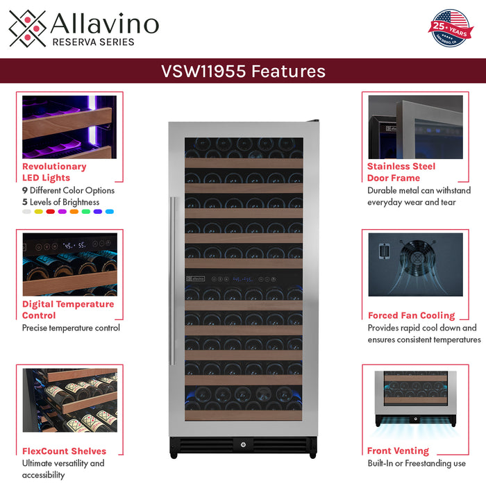 Features