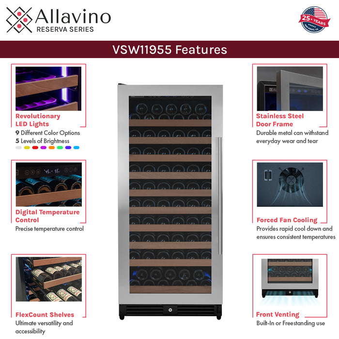 Features