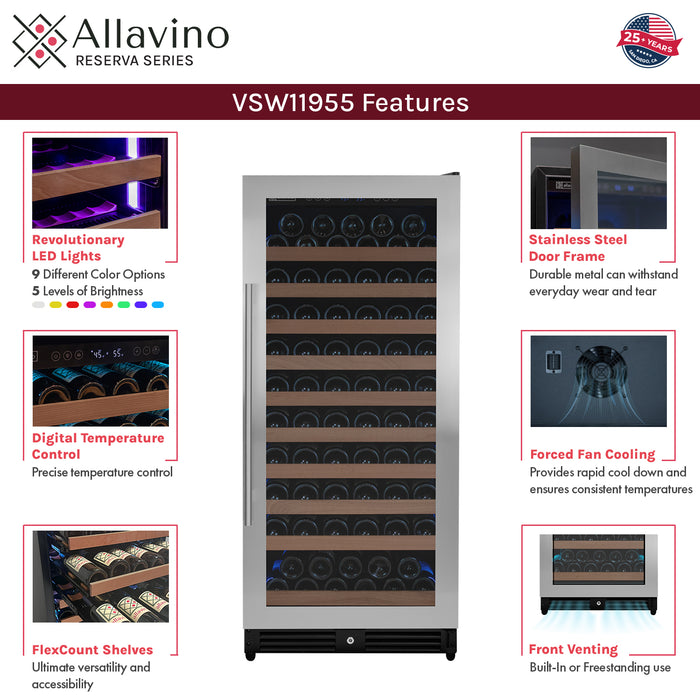 Features