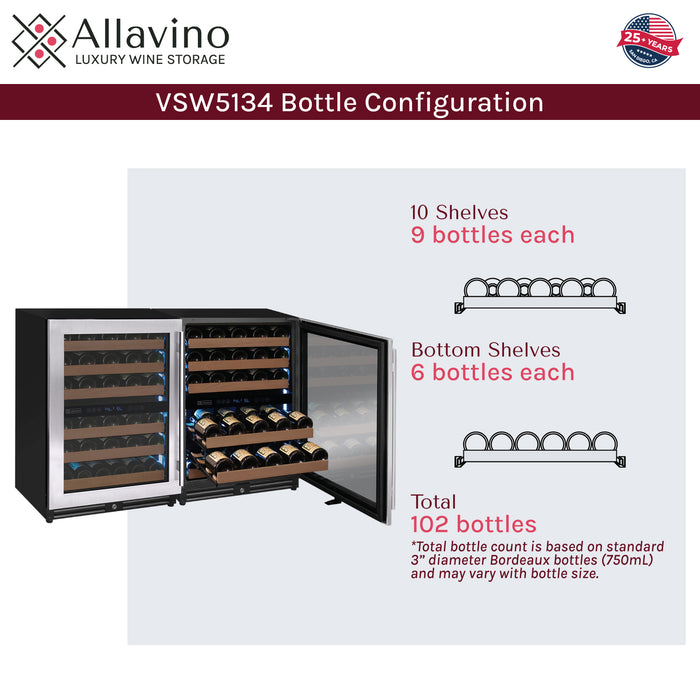 Bottle config