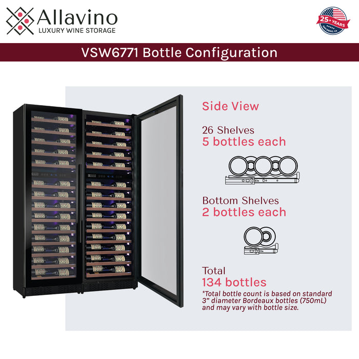 Bottle config
