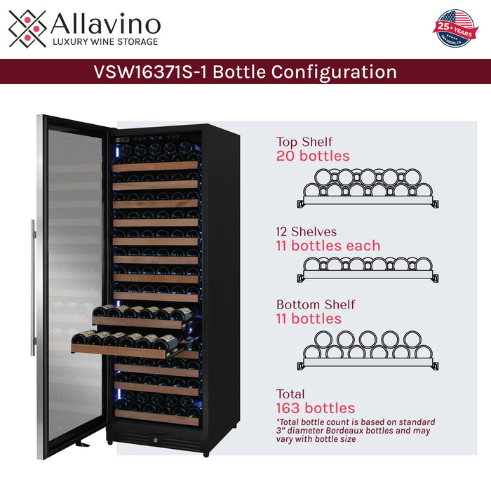 Bottle Config