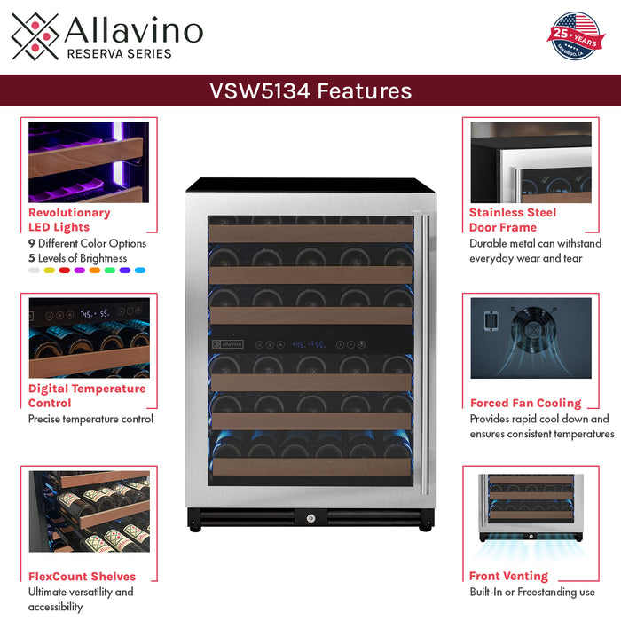 Features