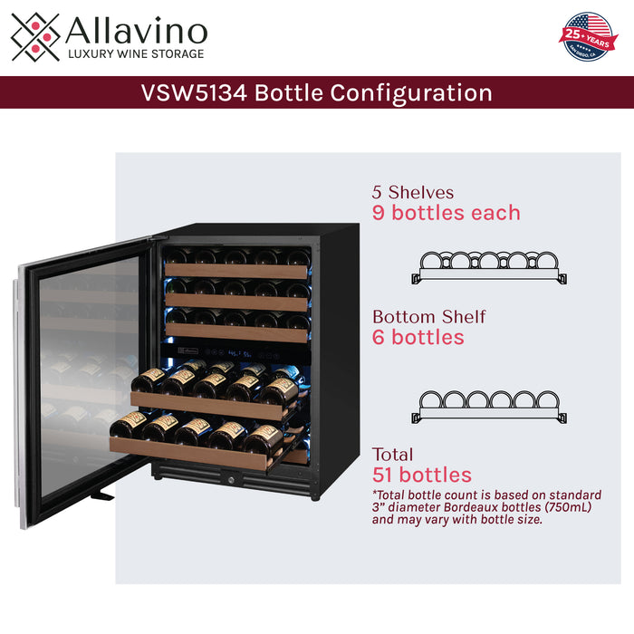 Bottle Config