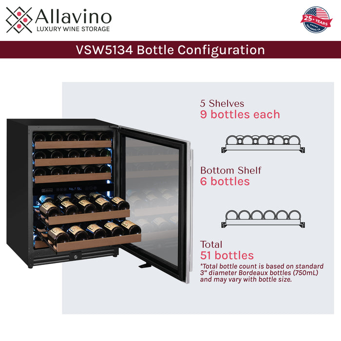 Bottle config