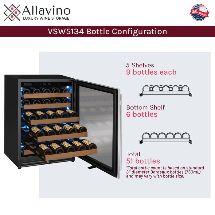 Bottle config