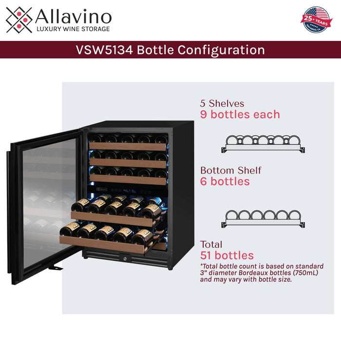 Bottle Config