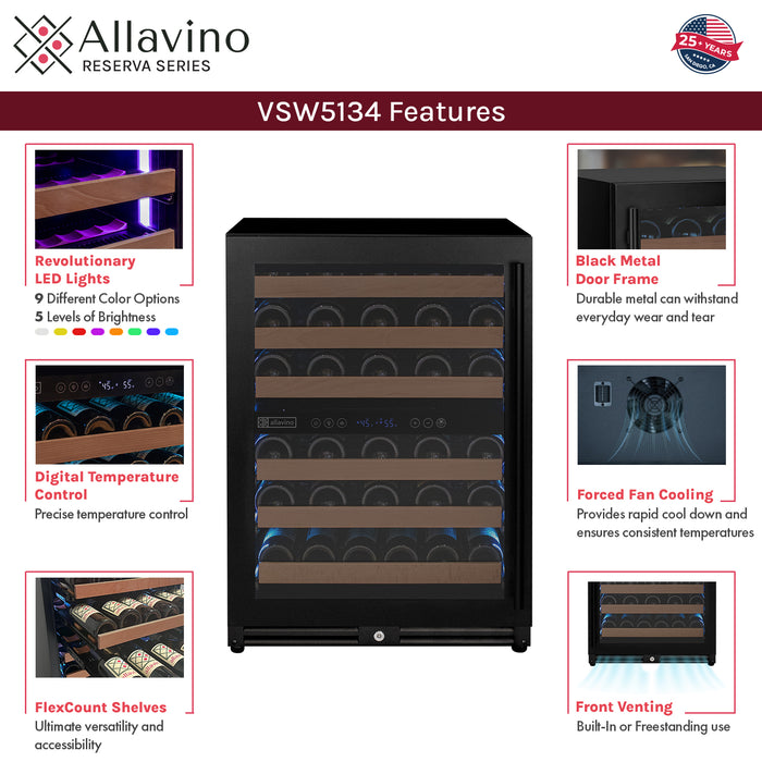 Features
