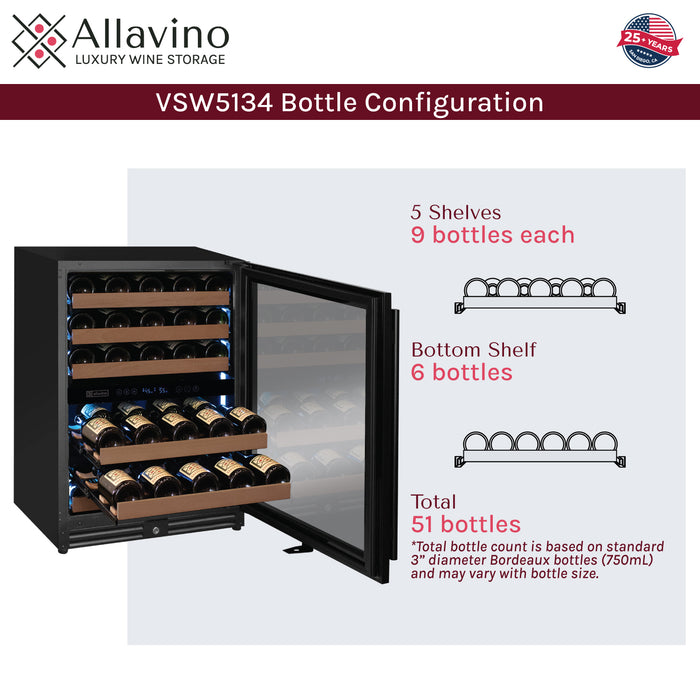 Bottle Config