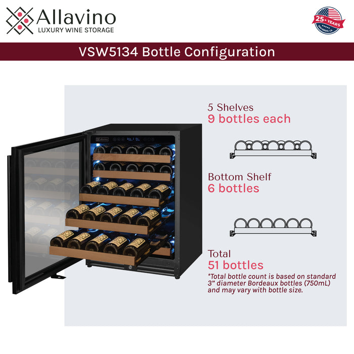 Bottle config