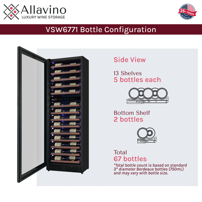 Bottle config
