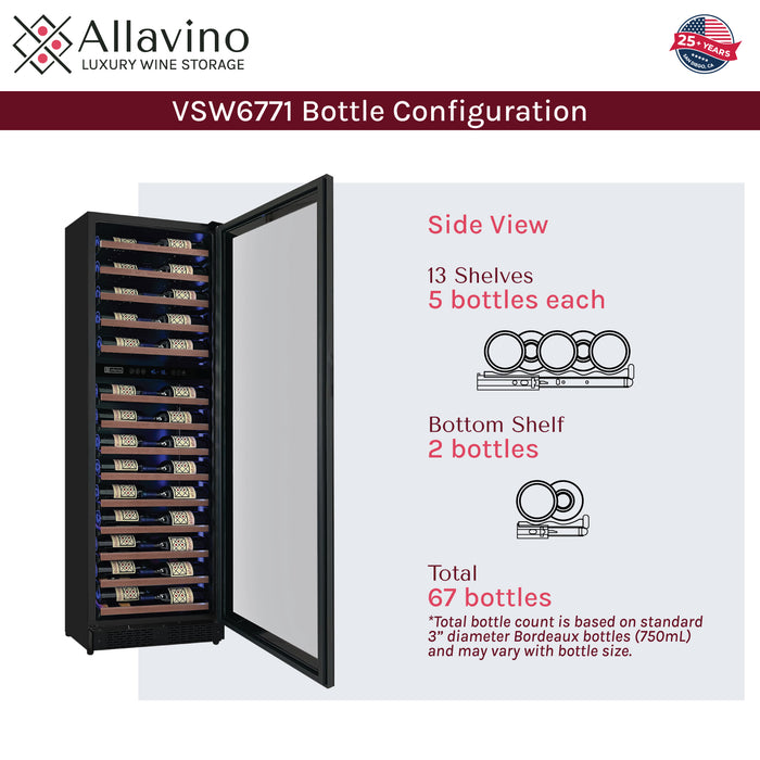 Bottle config