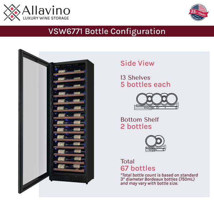 Bottle config