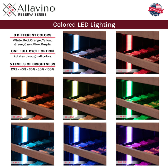 LED Lights