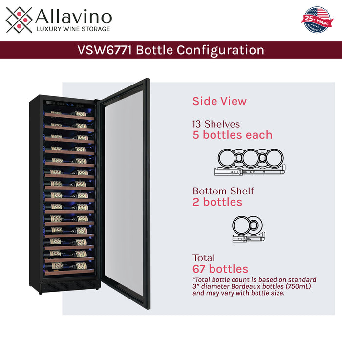 Bottle config