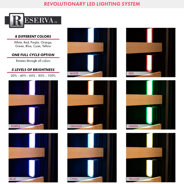 LED lights