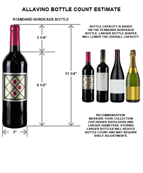 Bottle diagram