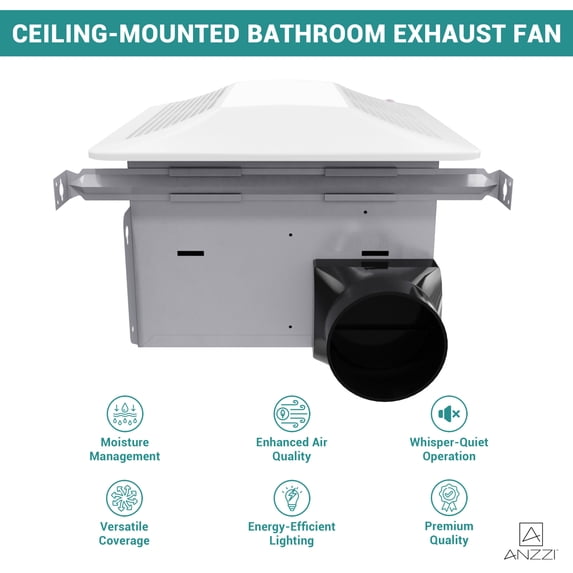 Ceiing mounted exhaust fan