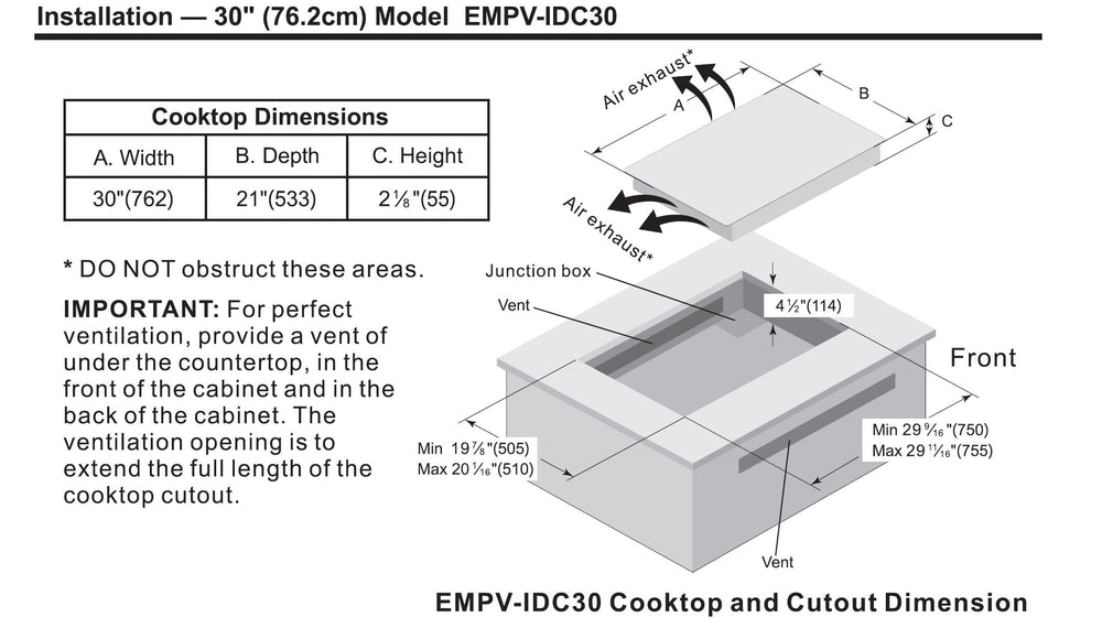 Dimensions