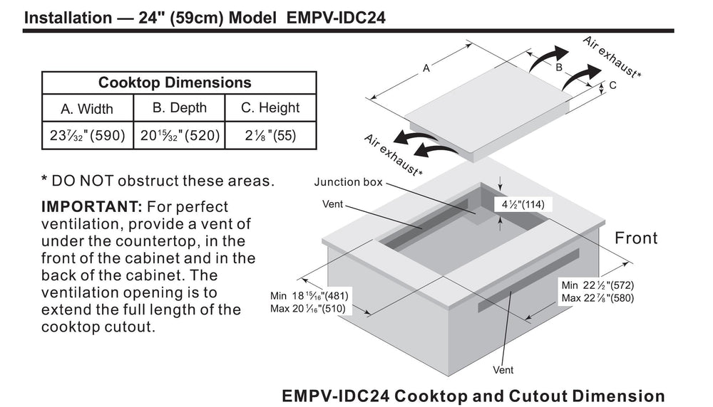 Dimensions