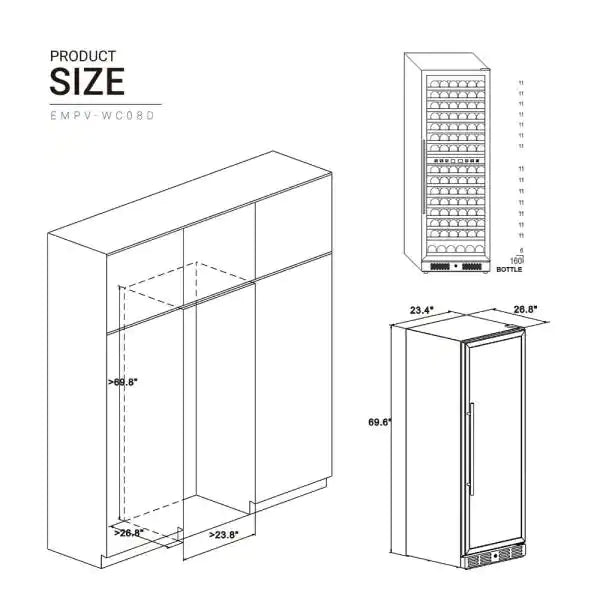 Dimensions