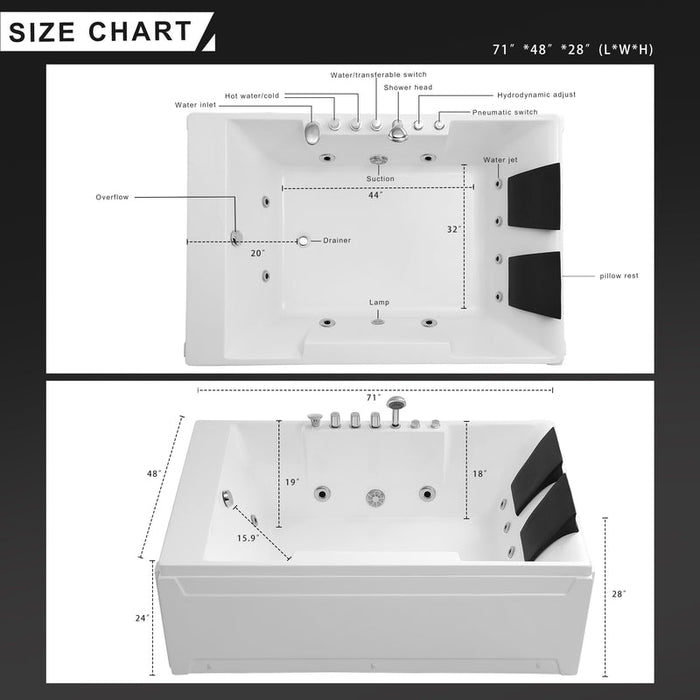Dimensions