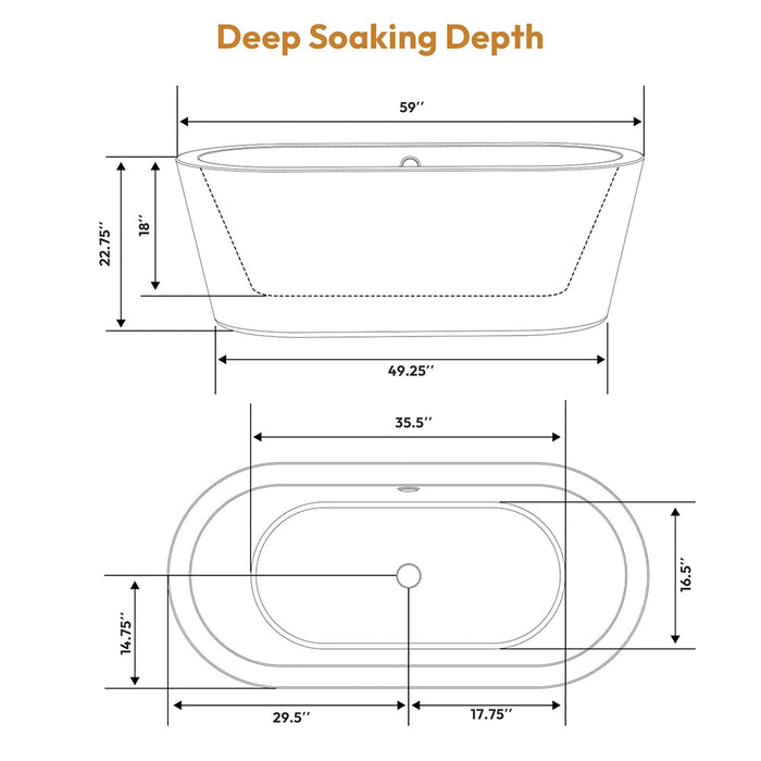 Dimensions