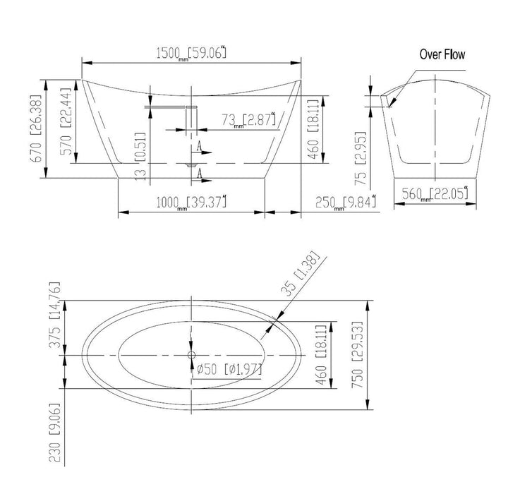 Dimensions