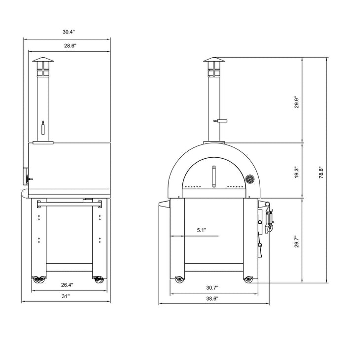 Dimensions