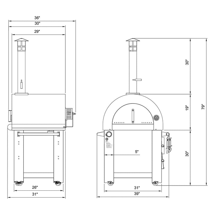 Dimensions