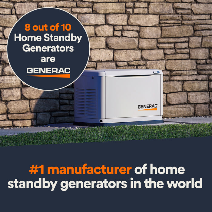 #1 Manufacturer