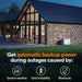 Backup Power