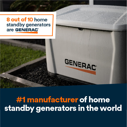 #1 Manufacturer