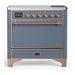 ILVE 36 Inch Majestic III Blue Grey Induction with 6 Elements and 3.5 Cu. Ft. Oven Capacity in Solid Door Copper