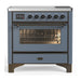 ILVE 36 Inch Majestic III Blue Grey Induction with 6 Elements and 3.5 Cu. Ft. Oven Capacity in Triple Glass Door Burnished