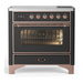 ILVE 36 Inch Majestic III Matte Graphite Induction with 6 Elements and 3.5 Cu. Ft. Oven Capacity in Triple Glass Door Copper