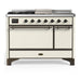 Burnished Trim
