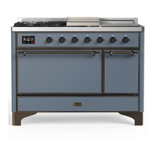 Burnished Trim
