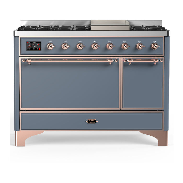 Copper Trim
