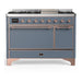 Copper Trim

