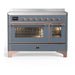 Copper Trim
